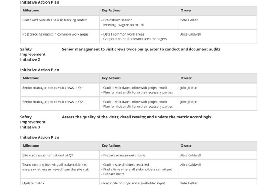 Health And Safety Plan Example What Should Your Plans Look Like