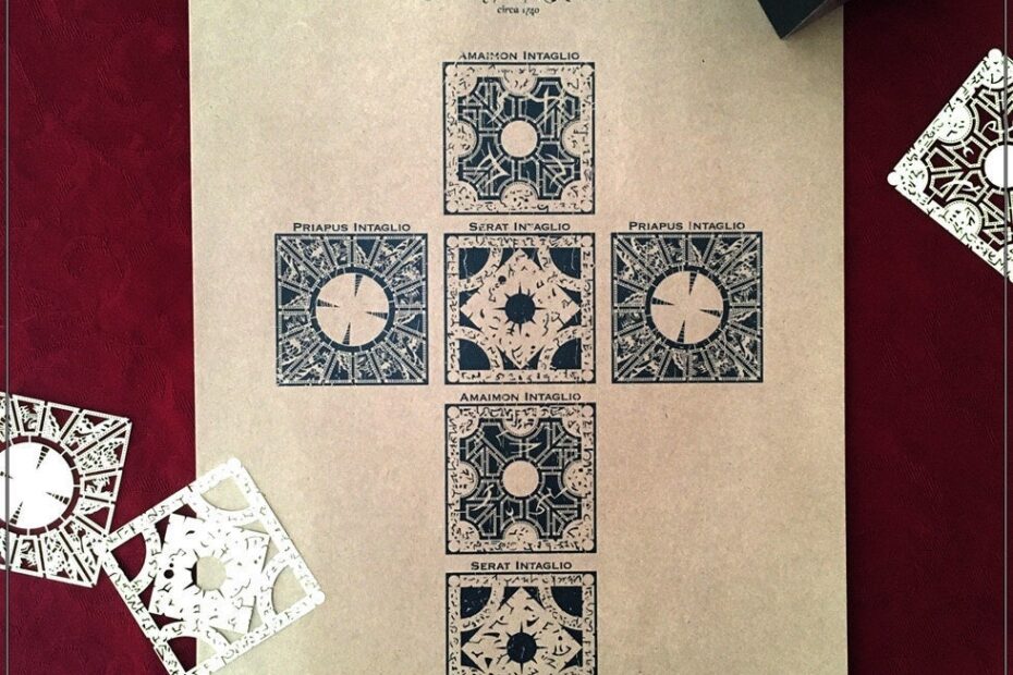 Hellraiser Puzzle Box Schematics Lithograph Print UV
