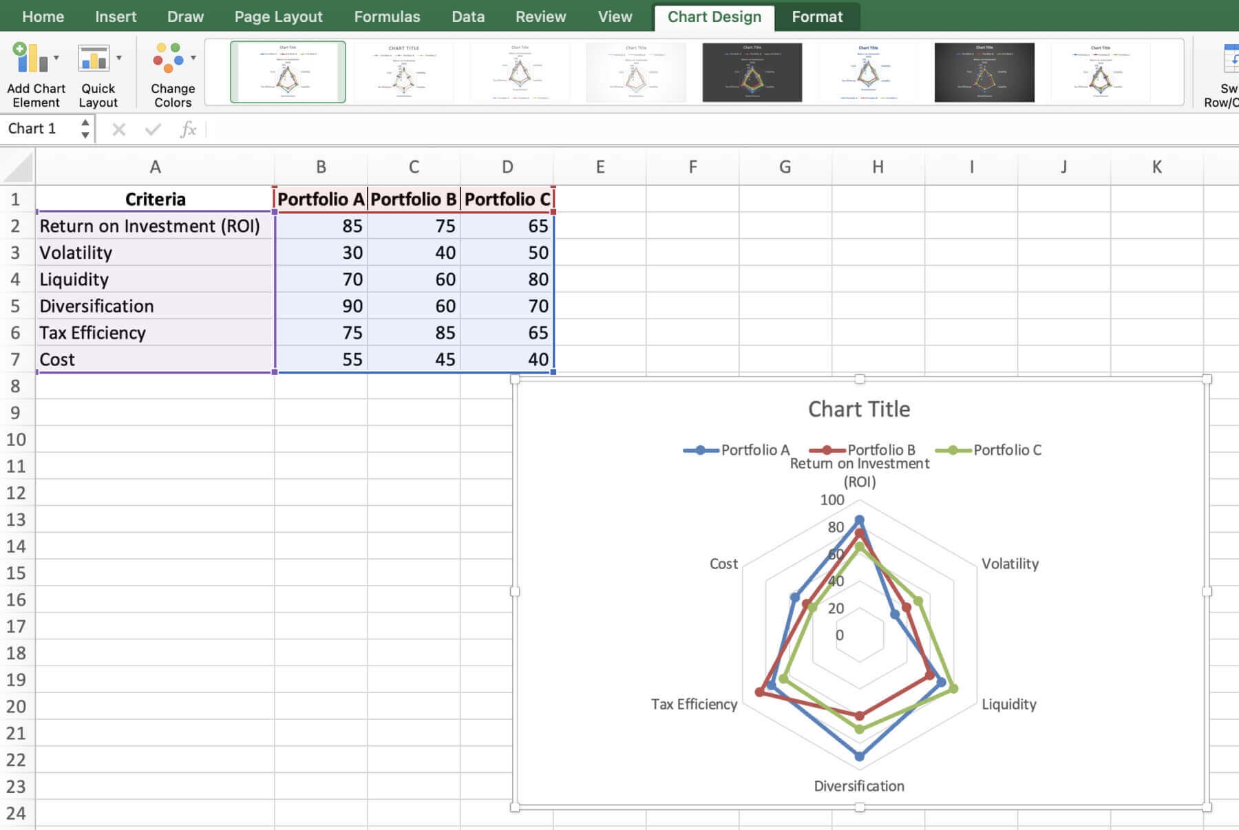 change the scale of the worksheet to 85