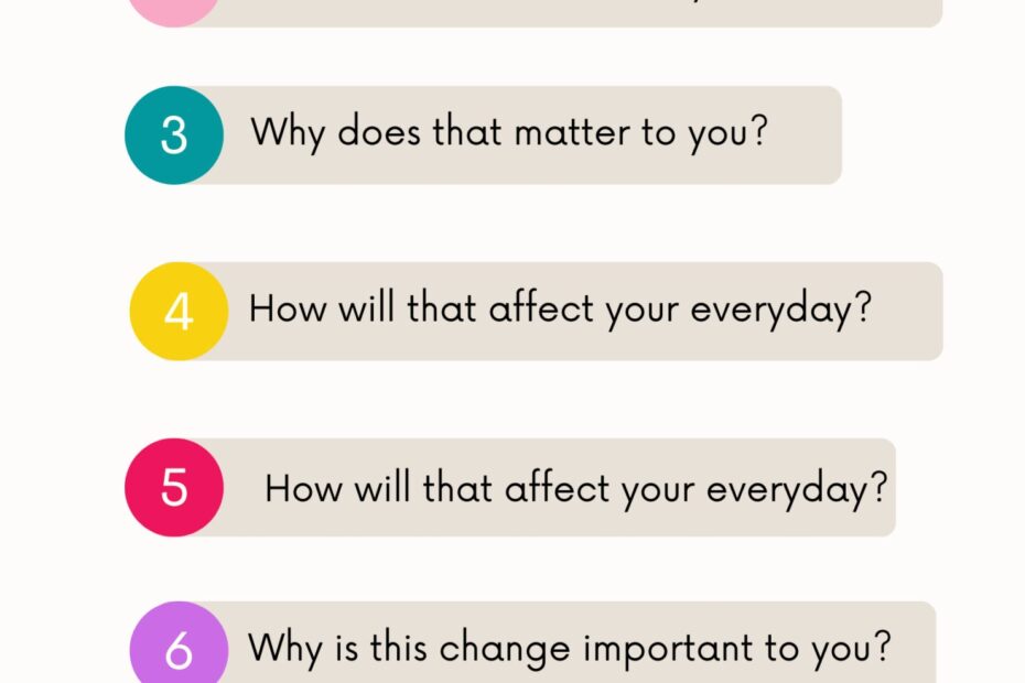 How To Find Your Why Worksheet Included Pinkpopmedia