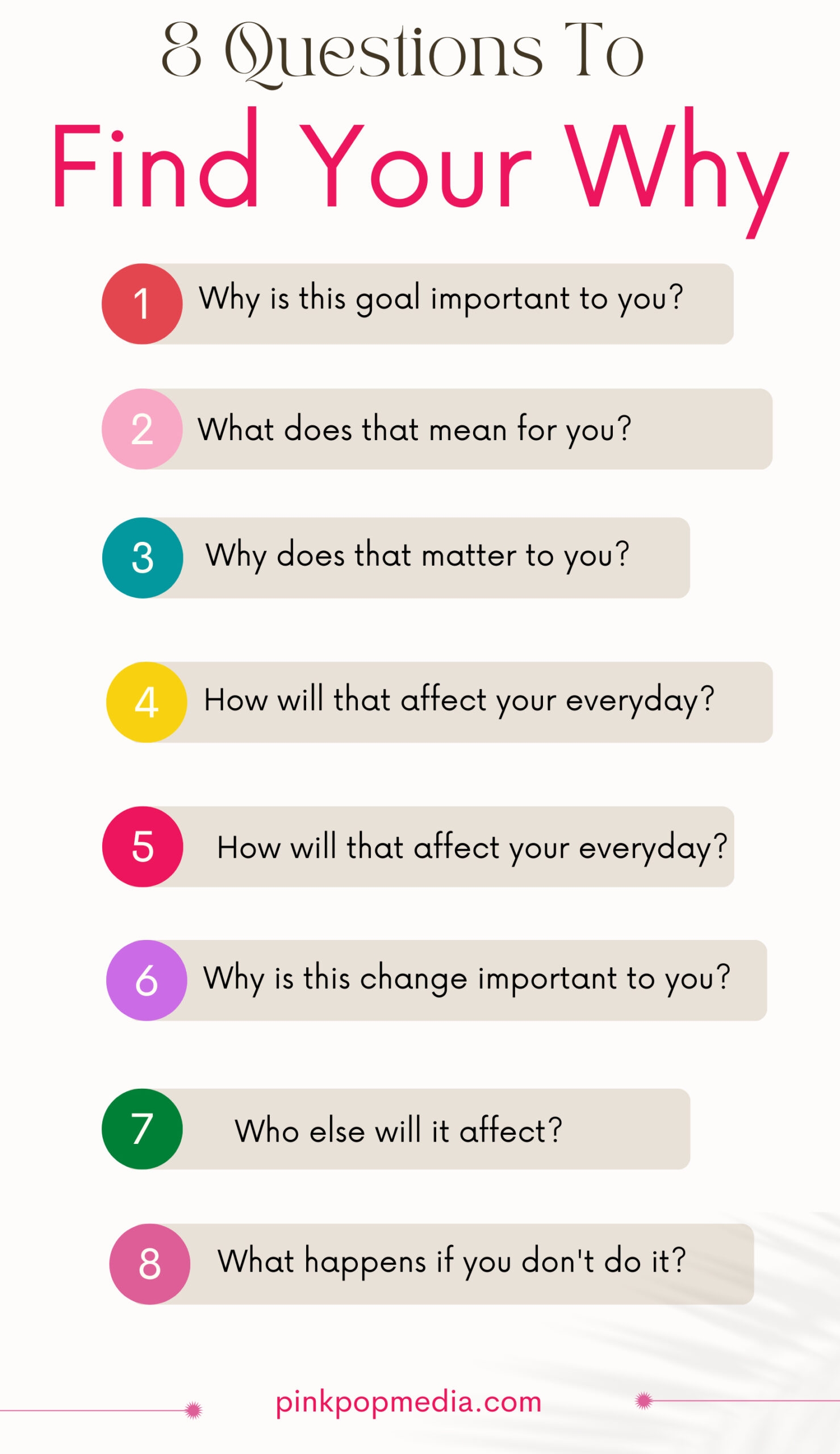 How To Find Your Why Worksheet Included Pinkpopmedia