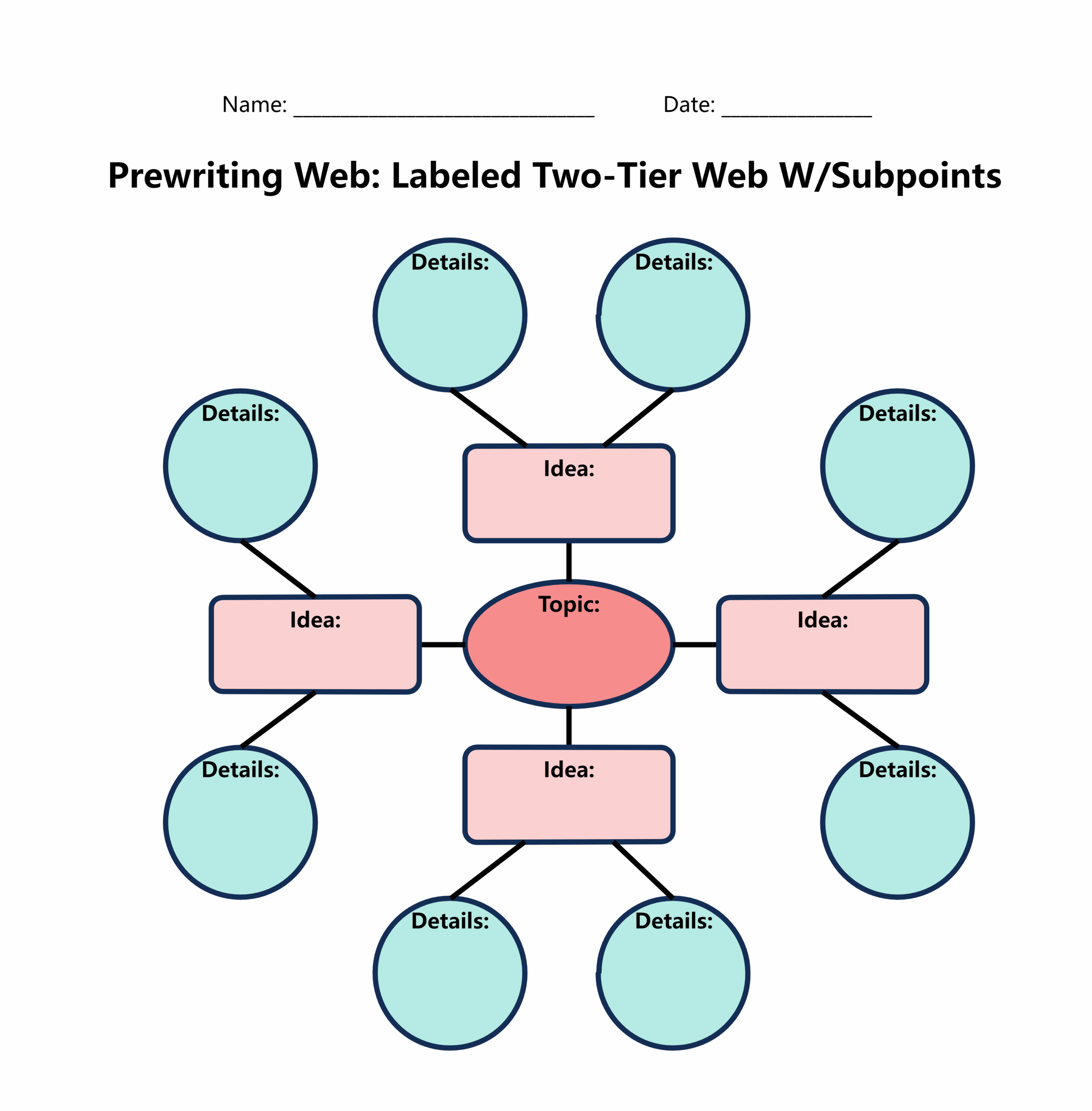 How To Make A Graphic Organizer On Google Docs EdrawMax Online