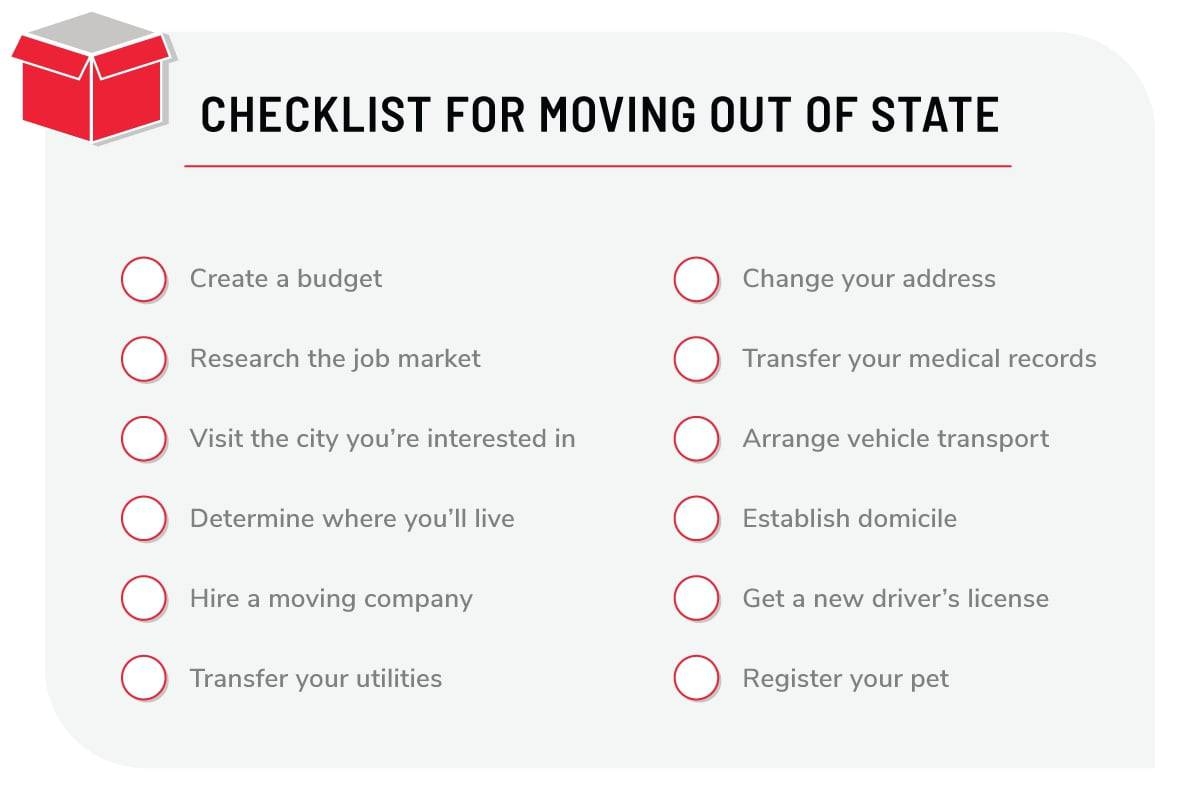 How To Move To Another State Your Roadmap For A Stress Free Relocation ApartmentGuide