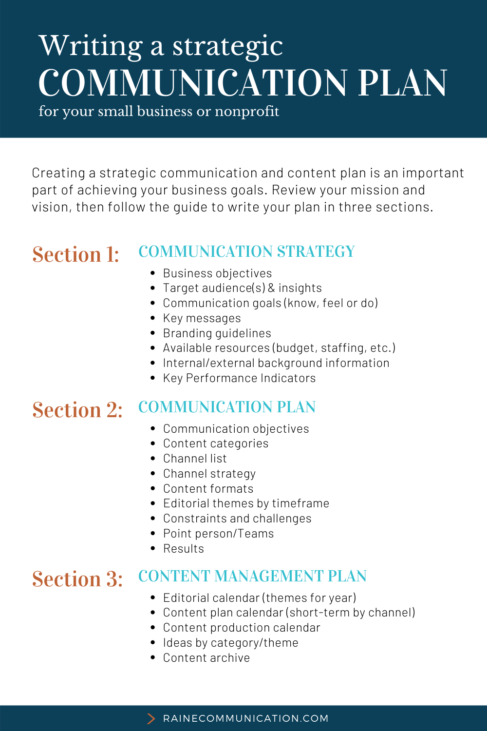 How To Strategically Plan Your Organization s Communication And 