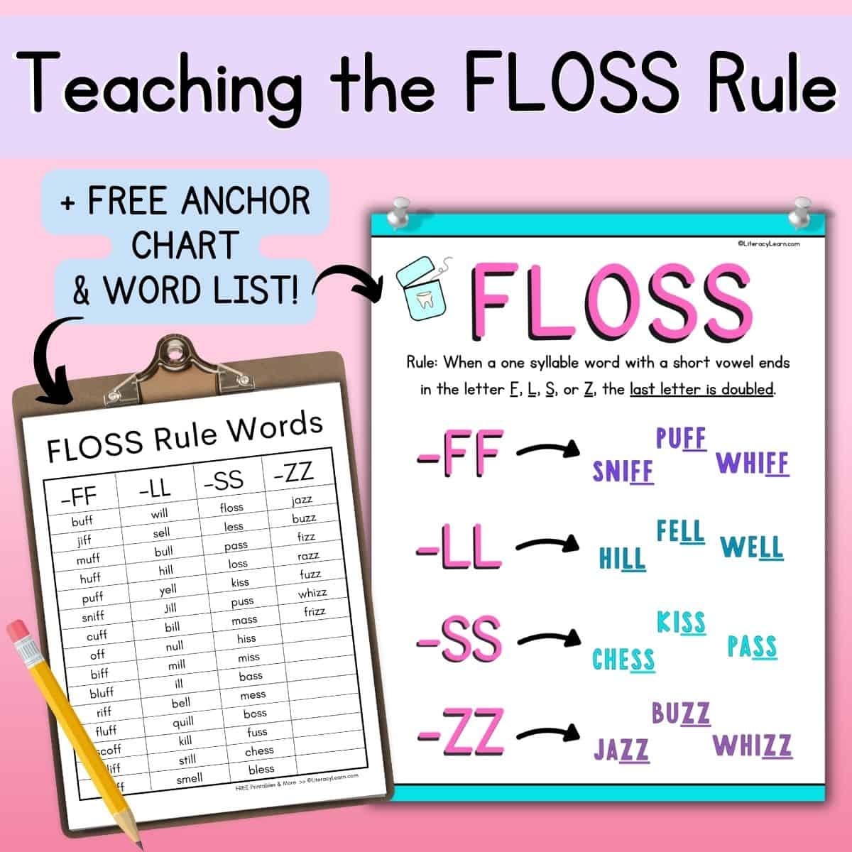 floss rule worksheet