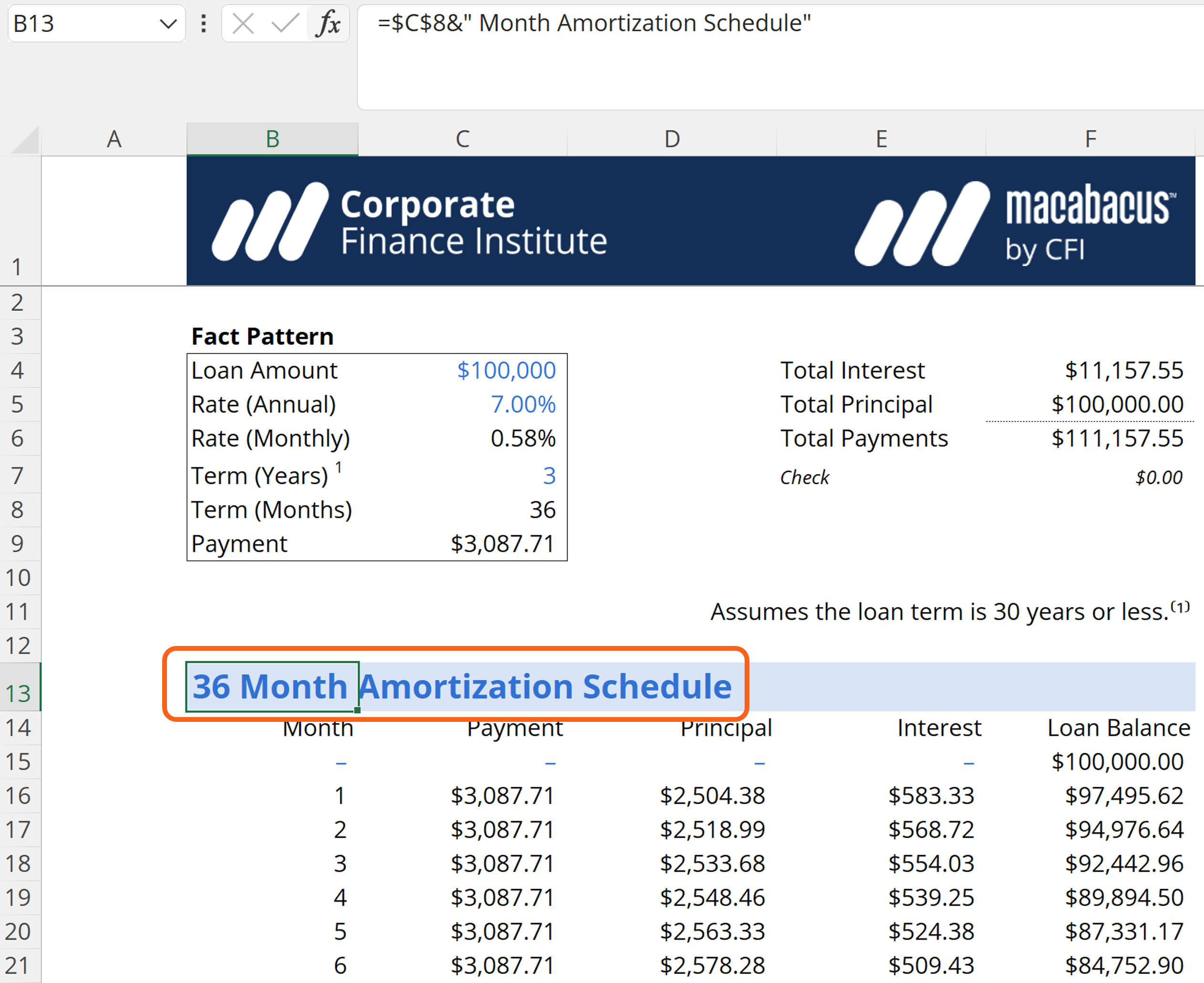 amortization schedule template excel