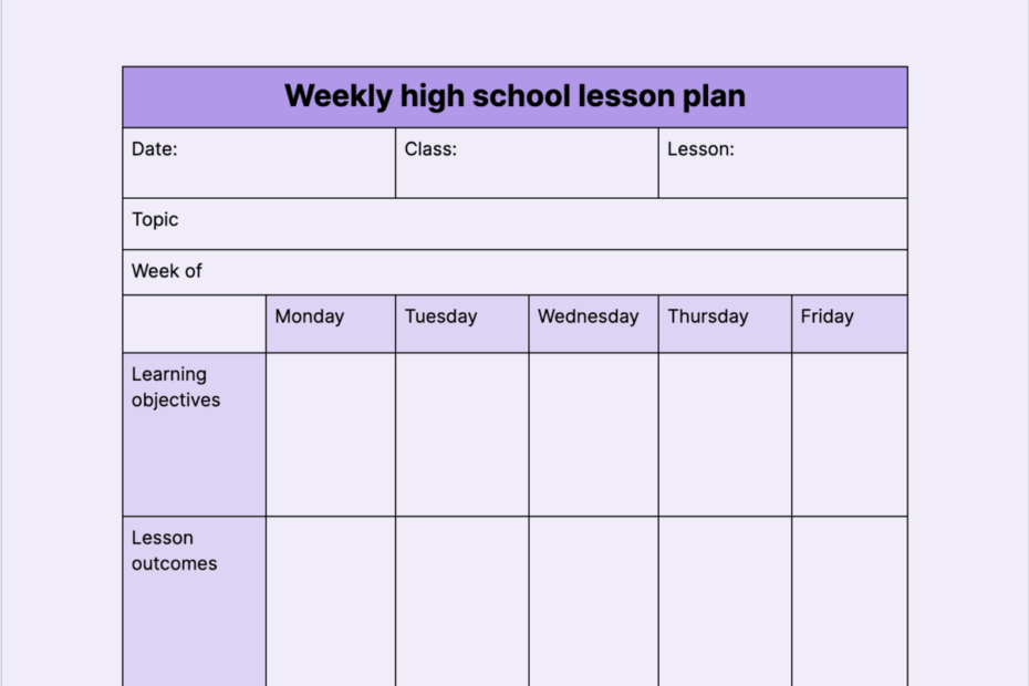 How To Write A Lesson Plan Template With Examples