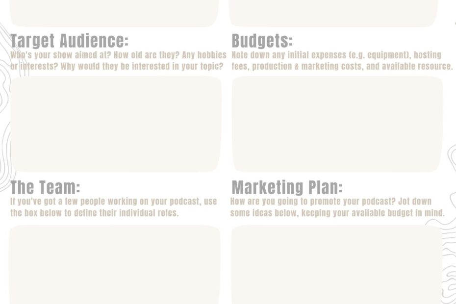 How To Write A Podcast Business Plan w Example Template