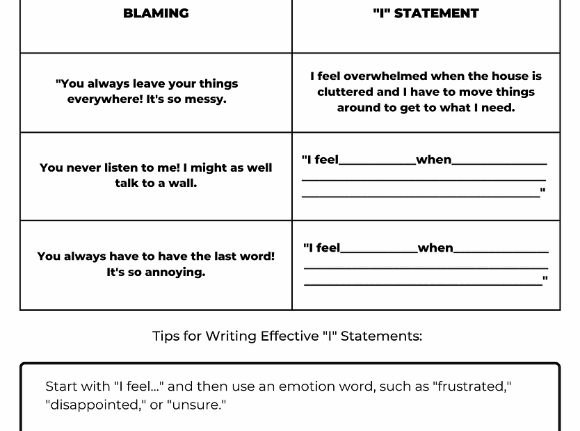 I Statements Worksheets 15 Worksheets Worksheets Library