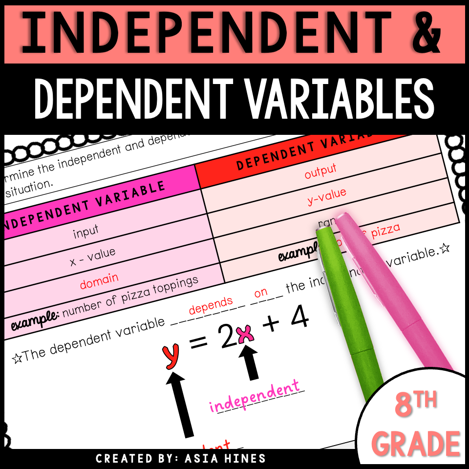 Independent And Dependent Variables In Math Real World Guided 