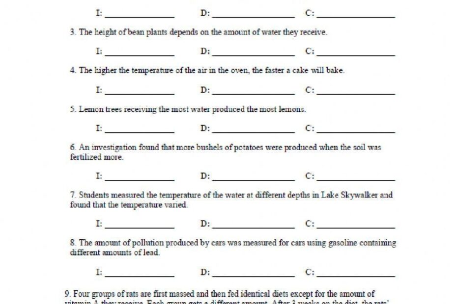 Independent And Dependent Variables Worksheet Live Worksheets Worksheets Library