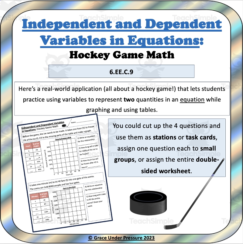 independent and dependent variables math worksheet