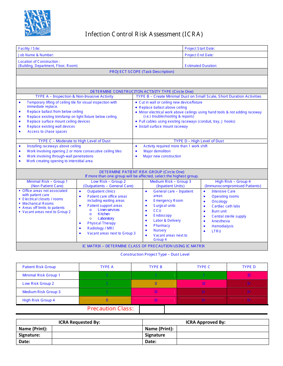 Infection Prevention Plan Template Infection Control Plan