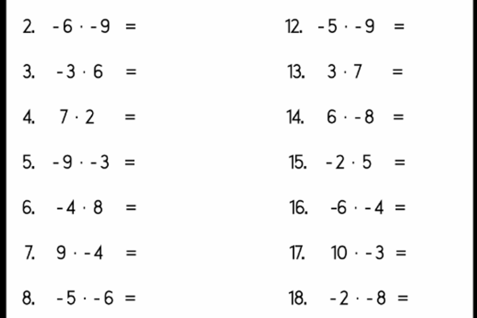 Integer Multiplication Chart Digital And Printable Worksheets