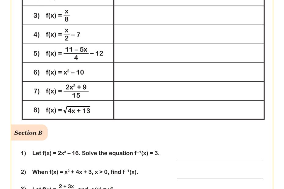 Inverse Functions A Worksheet Fun And Engaging Algebra II PDF Worksheets