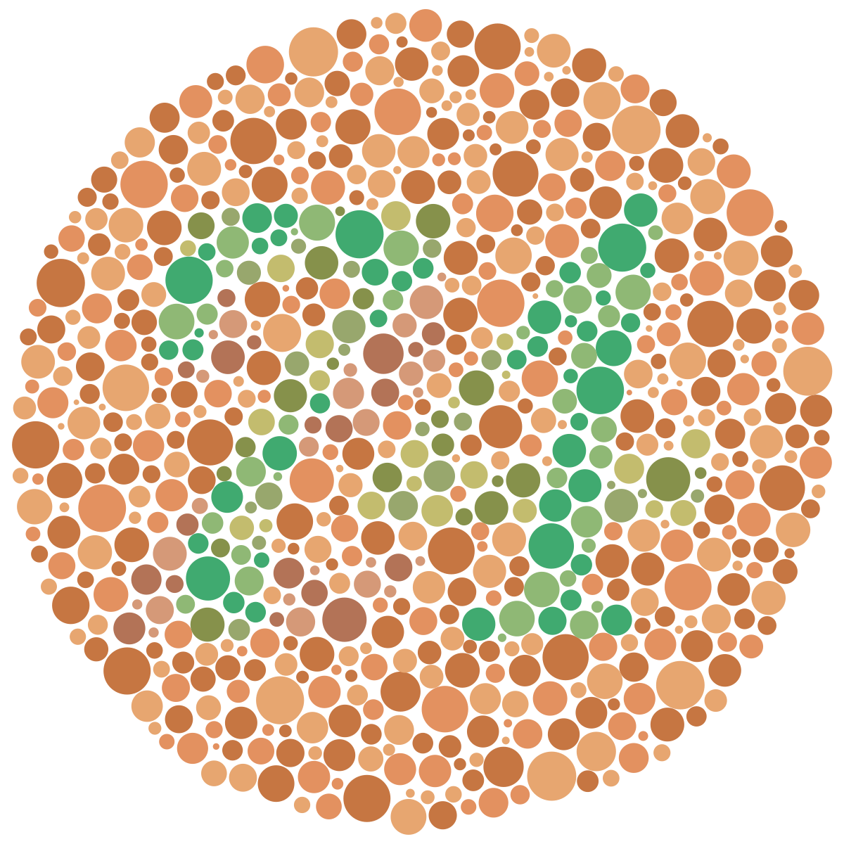 Ishihara Test Wikipedia