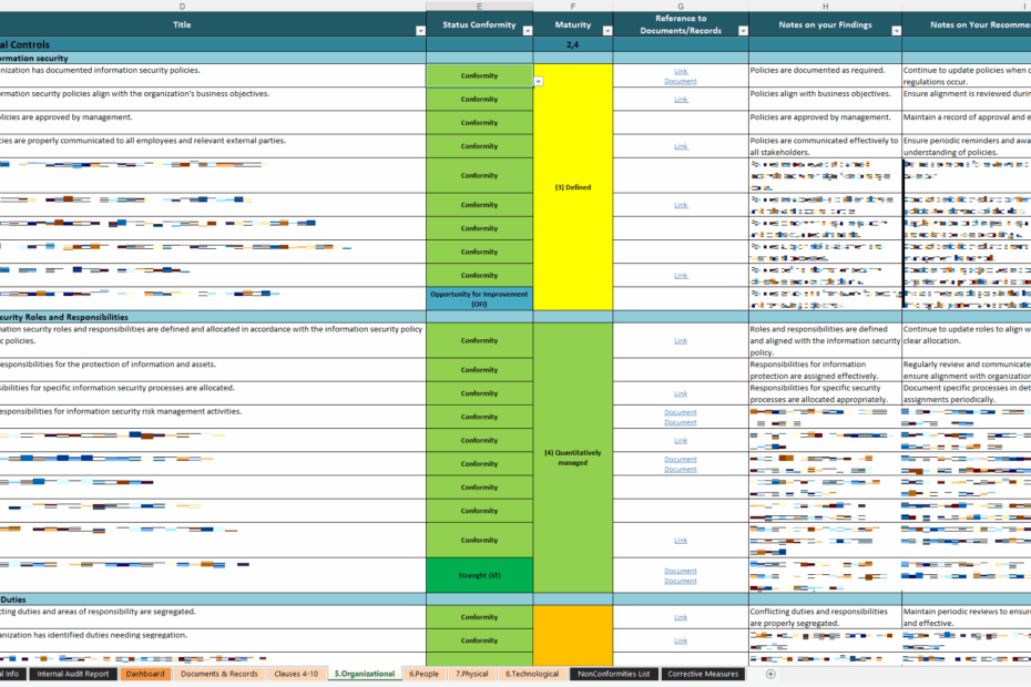 ISMS Internal Audit Template Internal Audit Effectiveness