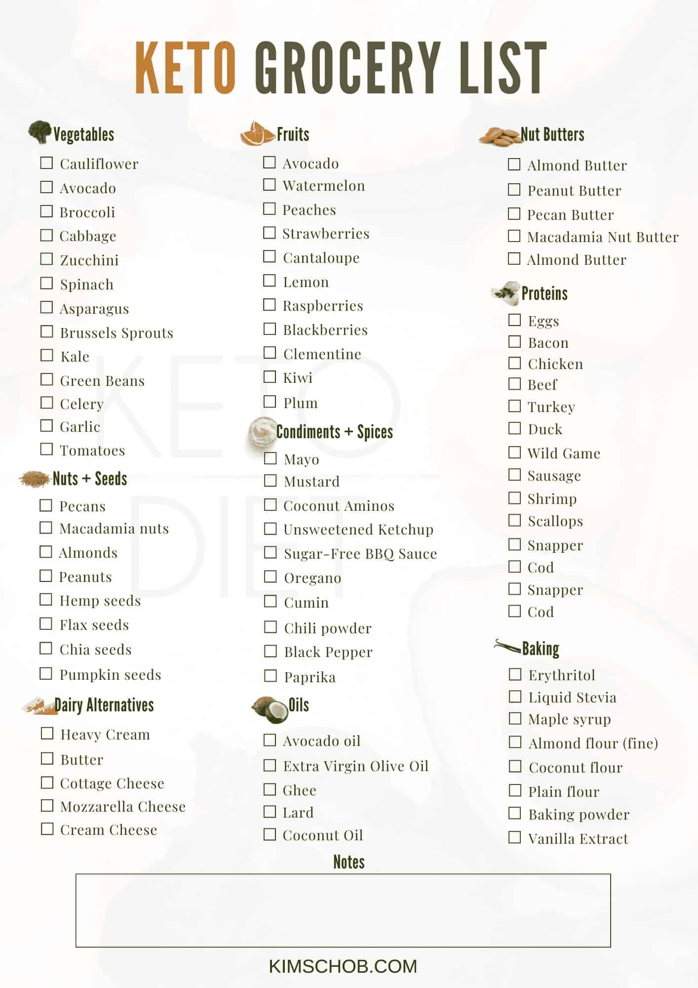 keto printable food list