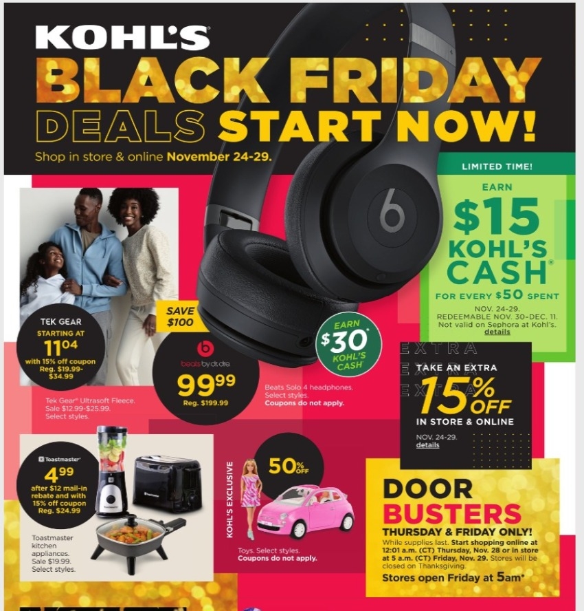 printable kohls coupons