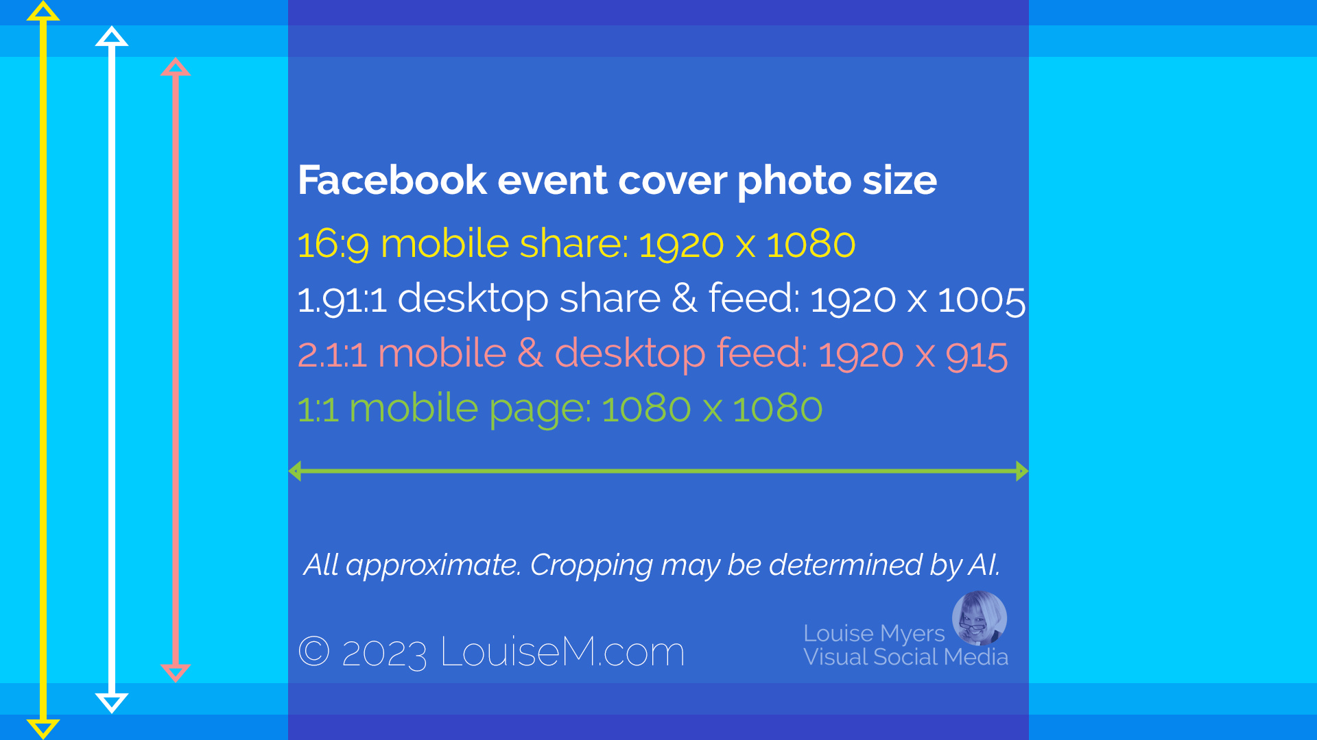 LATEST Best Facebook Event Cover Image Size 2025 LouiseM