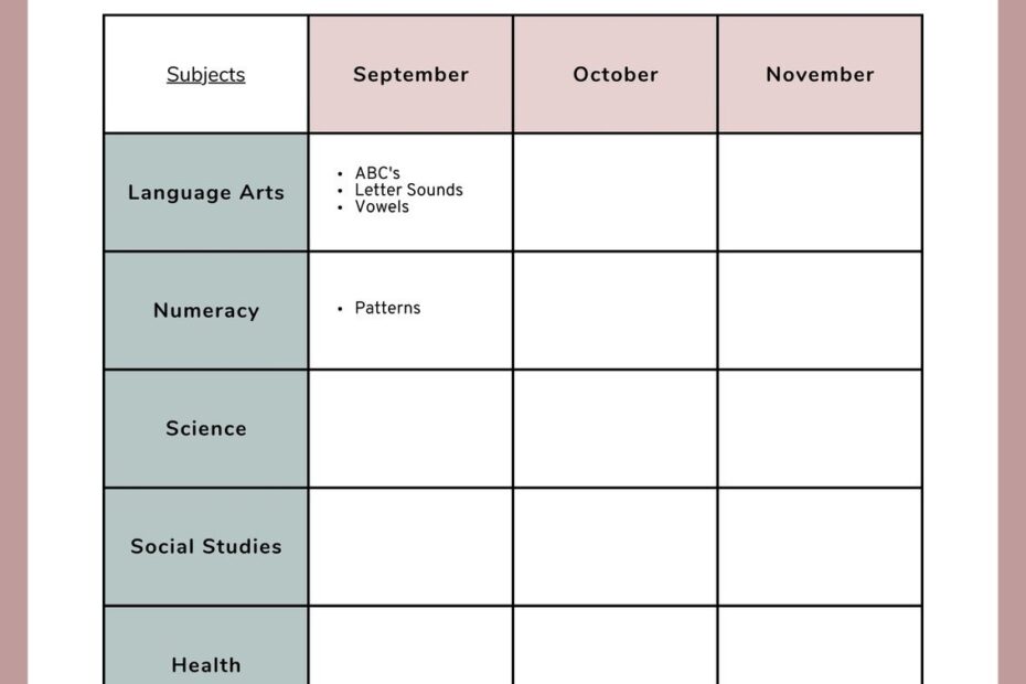 Lesson Plan Templates You Can Customize For Free Canva