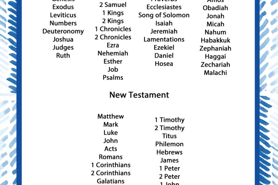 List Of Books Of The Bible Free Printable