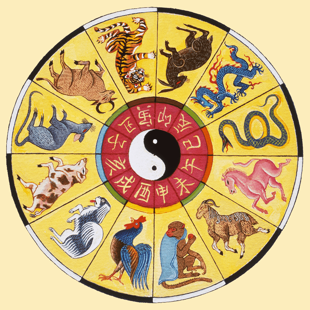 Lucky Color For 2024 The Year Of The Dragon 