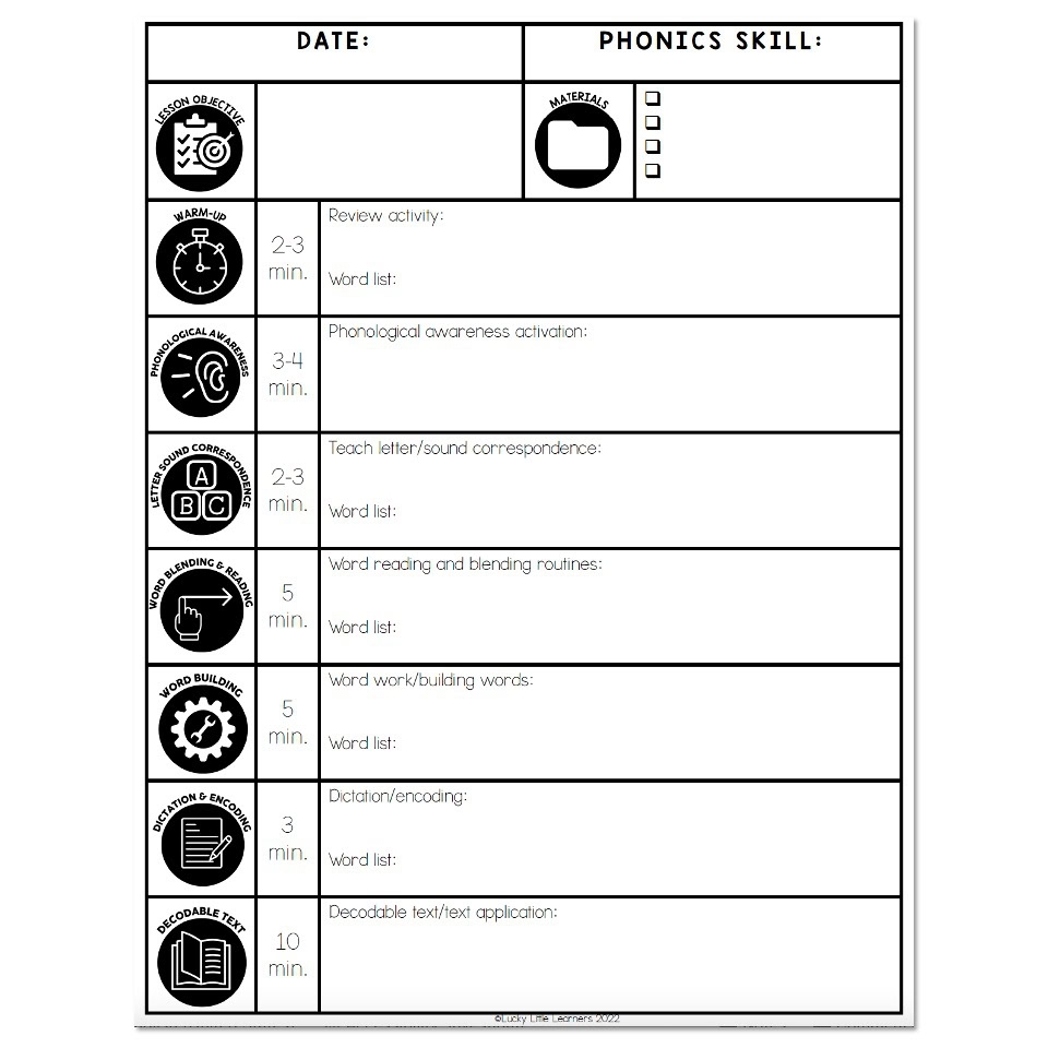Lucky Little Toolkit Literacy Explicit Phonics Lesson Plan Template Lucky Little Learners