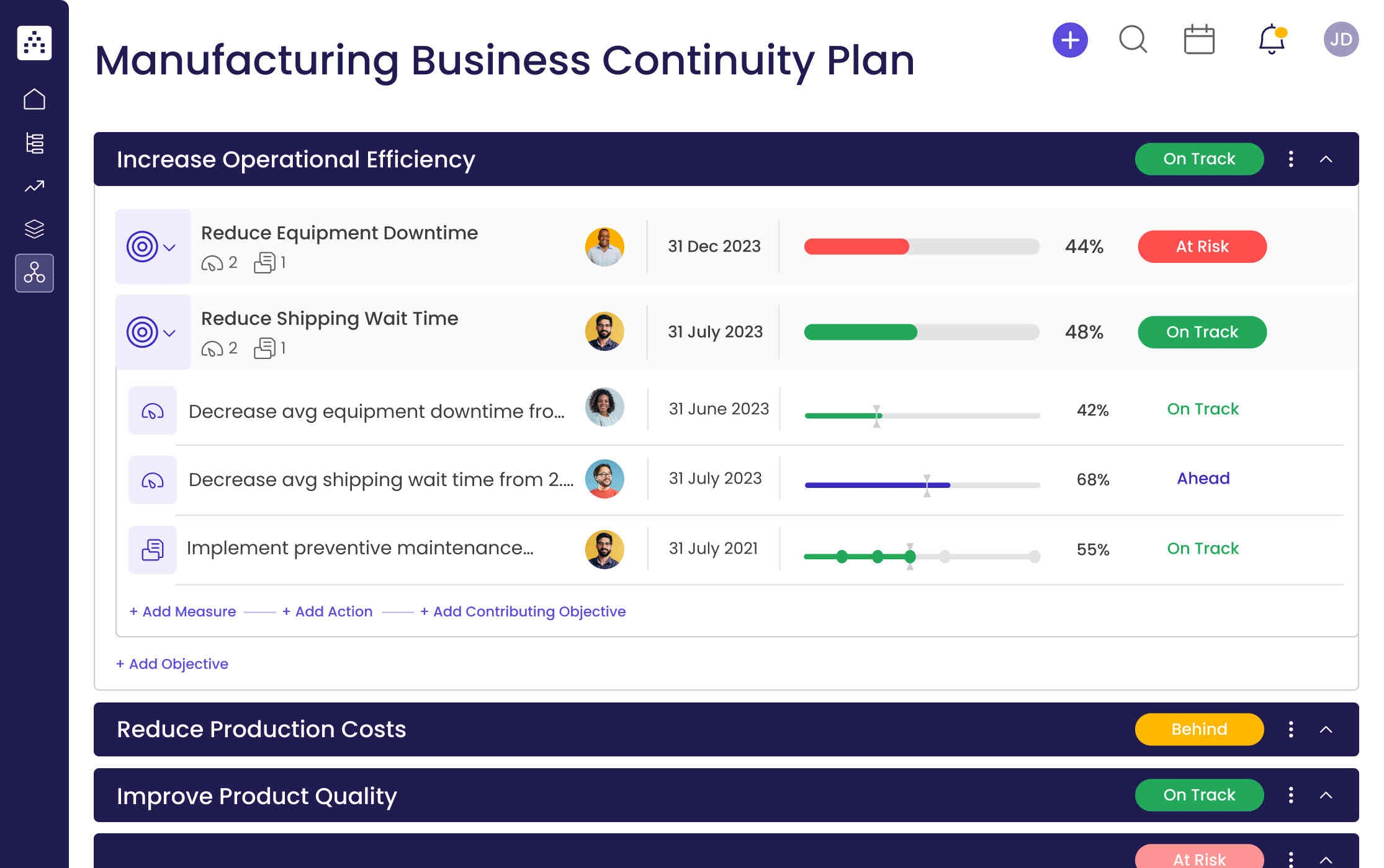 Manufacturing Business Continuity Plan