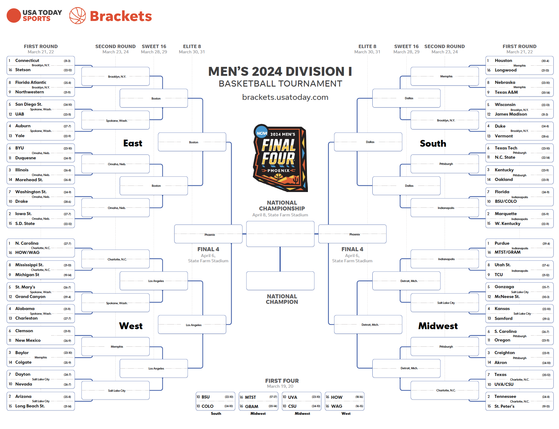 march madness printable bracket 2024