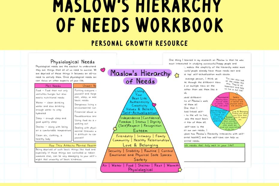 Maslow s Hierarchy Of Needs Workbook Self care Needs Therapy Prints Self improvement Worksheet CBT Etsy
