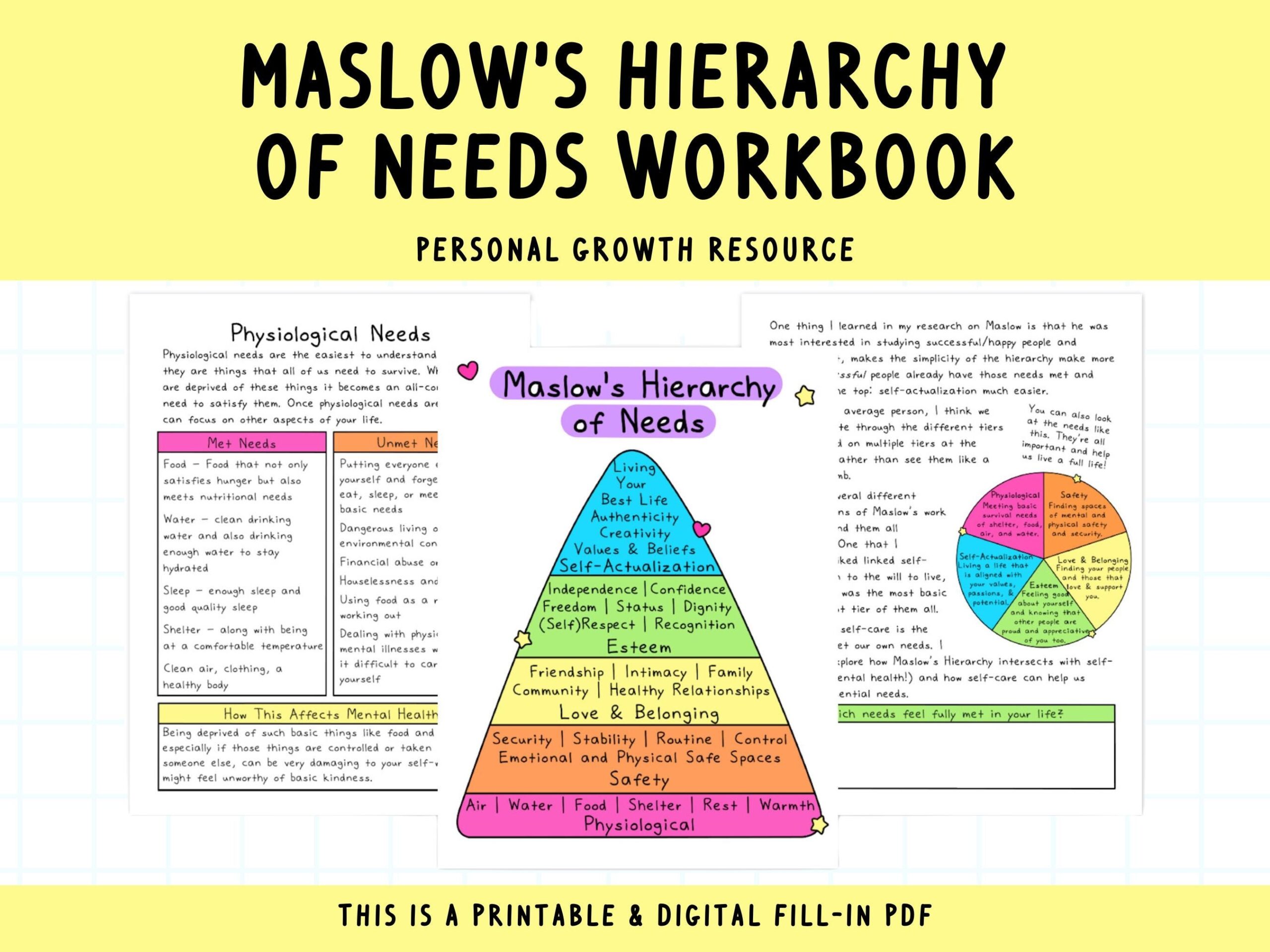 Maslow s Hierarchy Of Needs Workbook Self care Needs Therapy Prints Self improvement Worksheet CBT Etsy