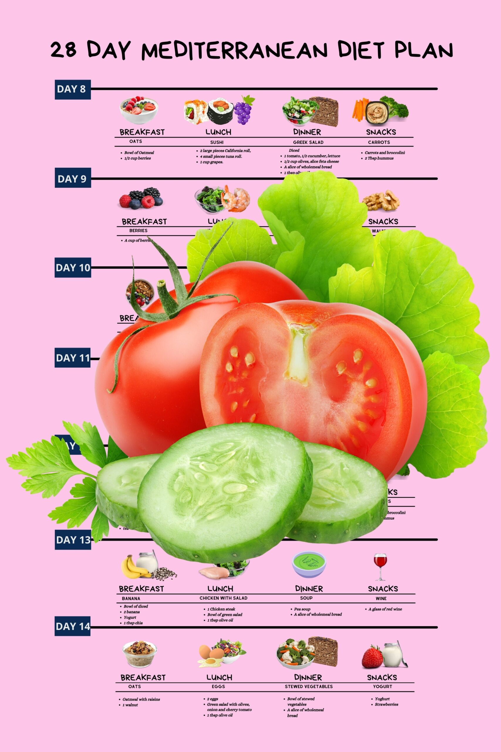 Mediterranean Diet 28 Day Diet Plan Sample Diet Plan Healthy Diet Etsy