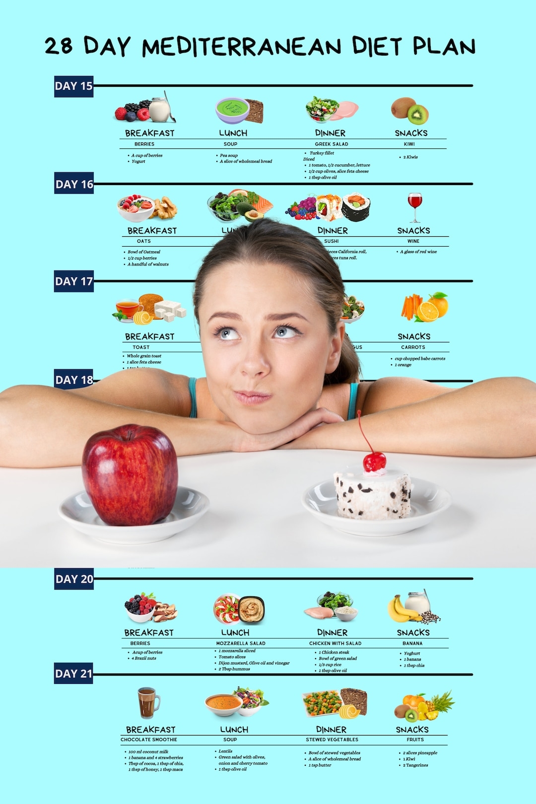 Mediterranean Diet 28 Day Diet Plan Sample Diet Plan Healthy Diet Etsy UK