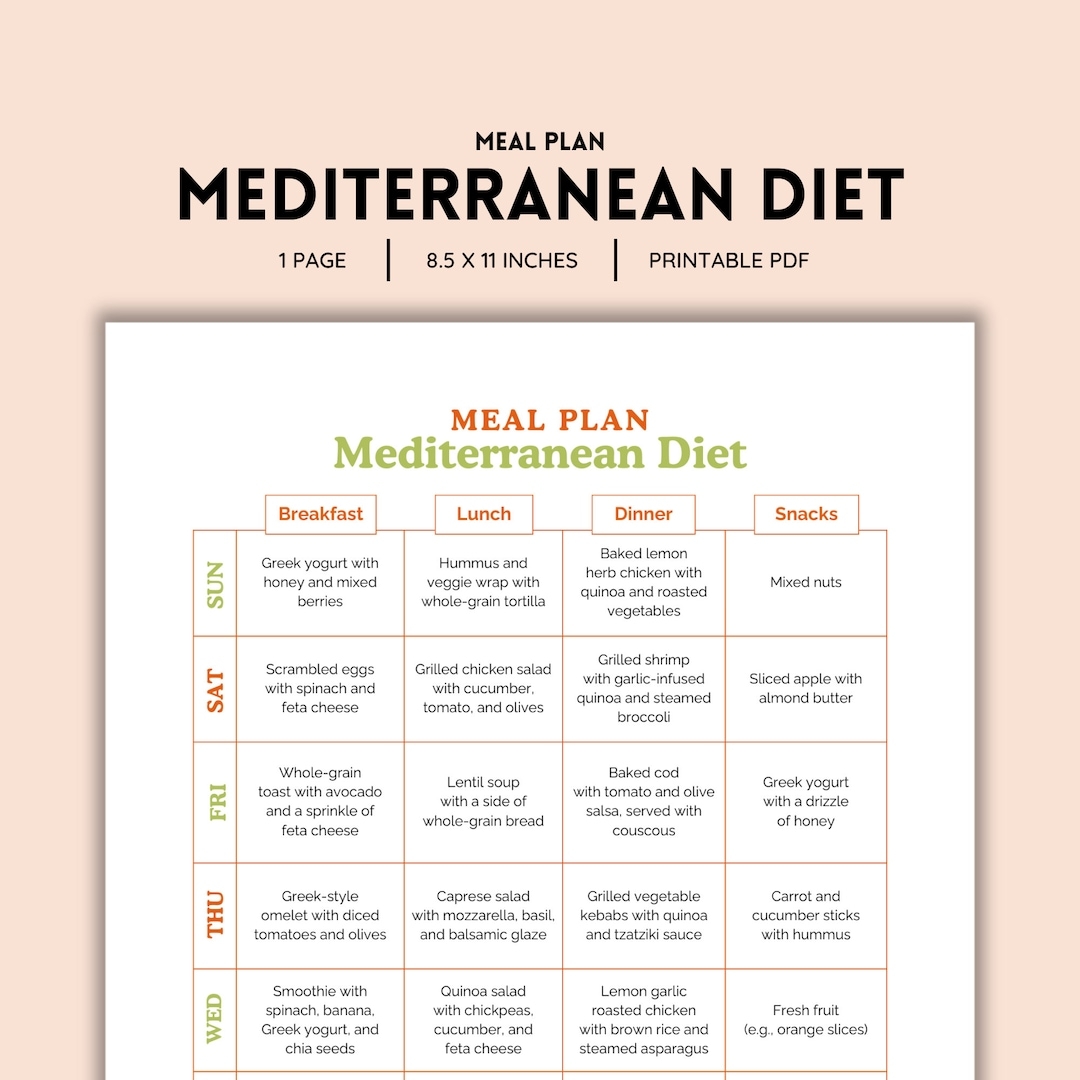 Mediterranean Diet Meal Plan Diet Plan Weekly Meal Plan Meal Prep Planner Low Carb Meal Plan Meal Calendar Family Meal Plan PDF Etsy