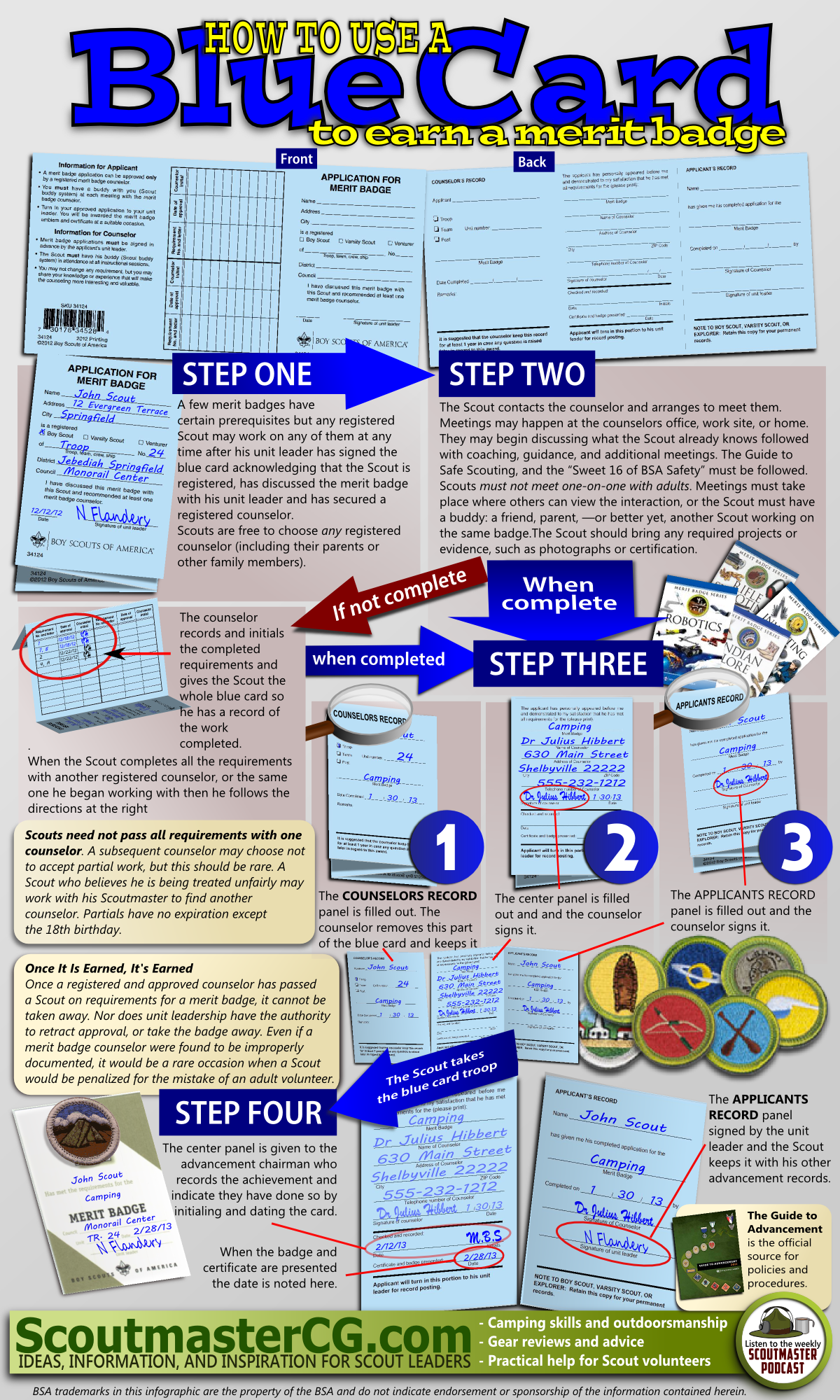 citizenship in the nation merit badge worksheet