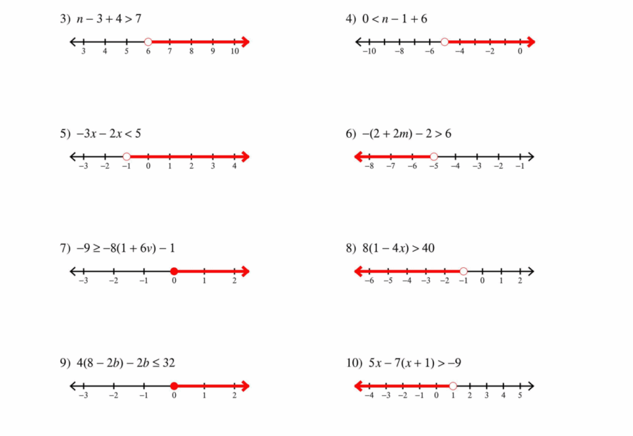 Multi Step Inequalities Worksheets WorksheetsGO