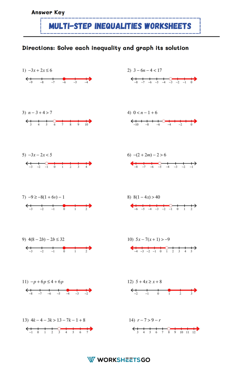Multi Step Inequalities Worksheets WorksheetsGO