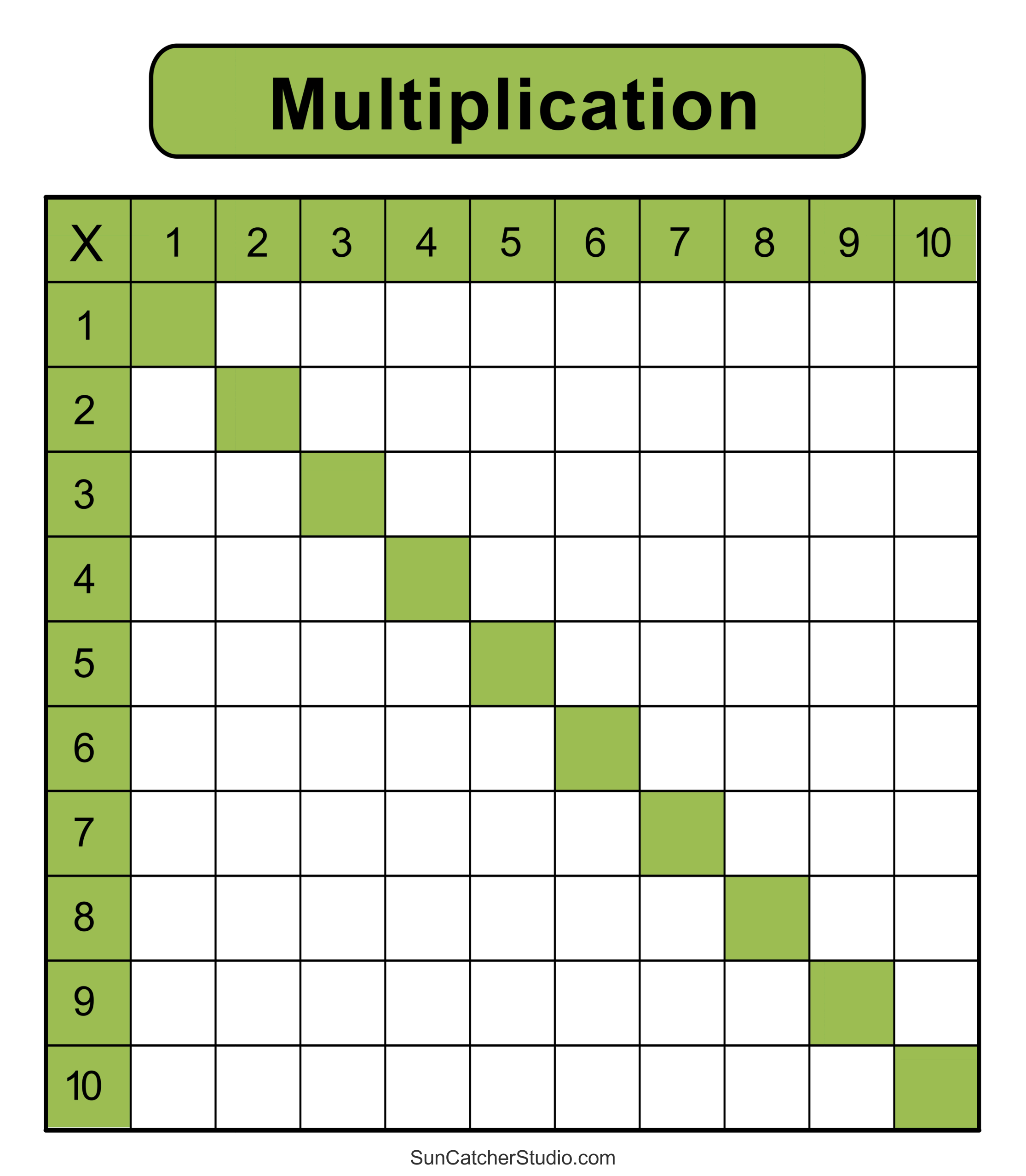 blank multiplication puzzle template