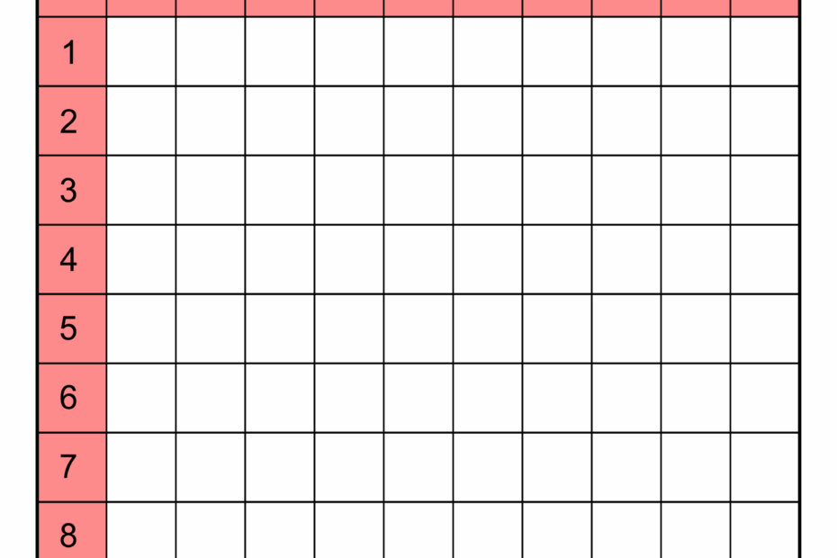 Multiplication Charts PDF Free Printable Times Tables Free Printables Monograms Design Tools Patterns U0026 DIY Projects