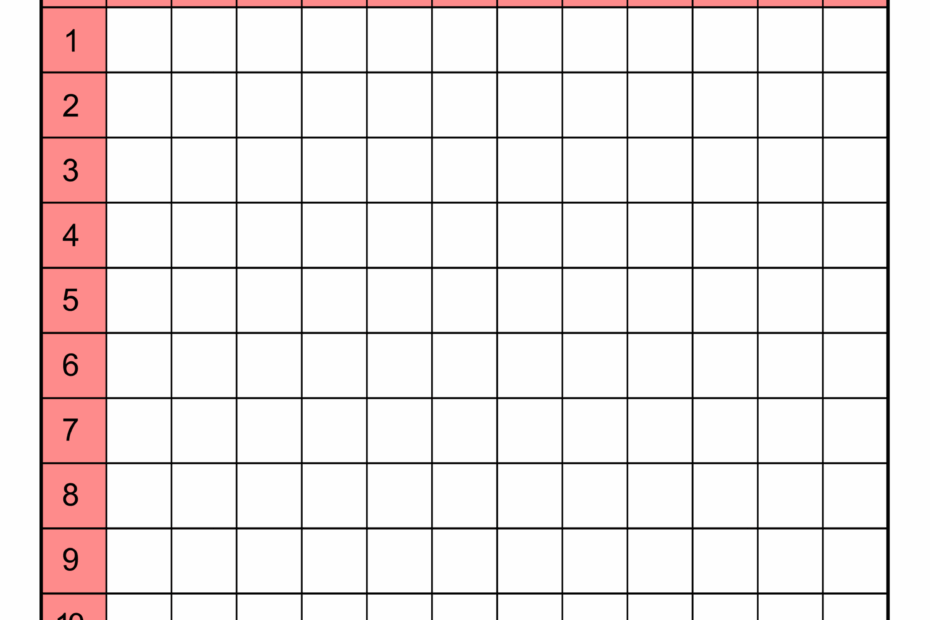 Multiplication Charts PDF Free Printable Times Tables Free Printables Monograms Design Tools Patterns U0026 DIY Projects
