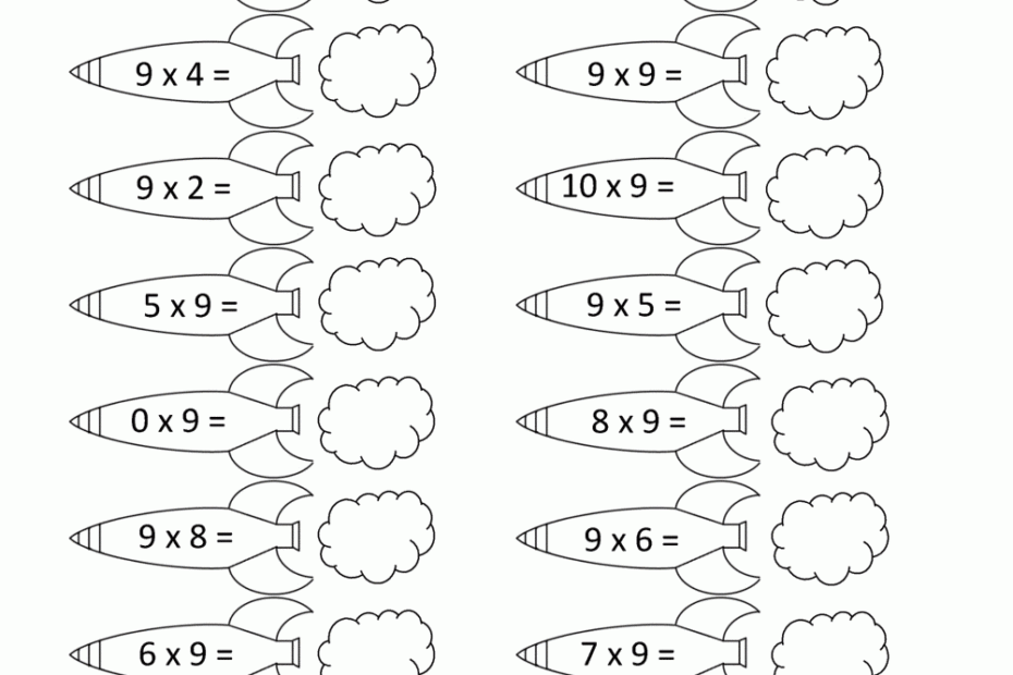 Multiplication Facts 9 Times Table