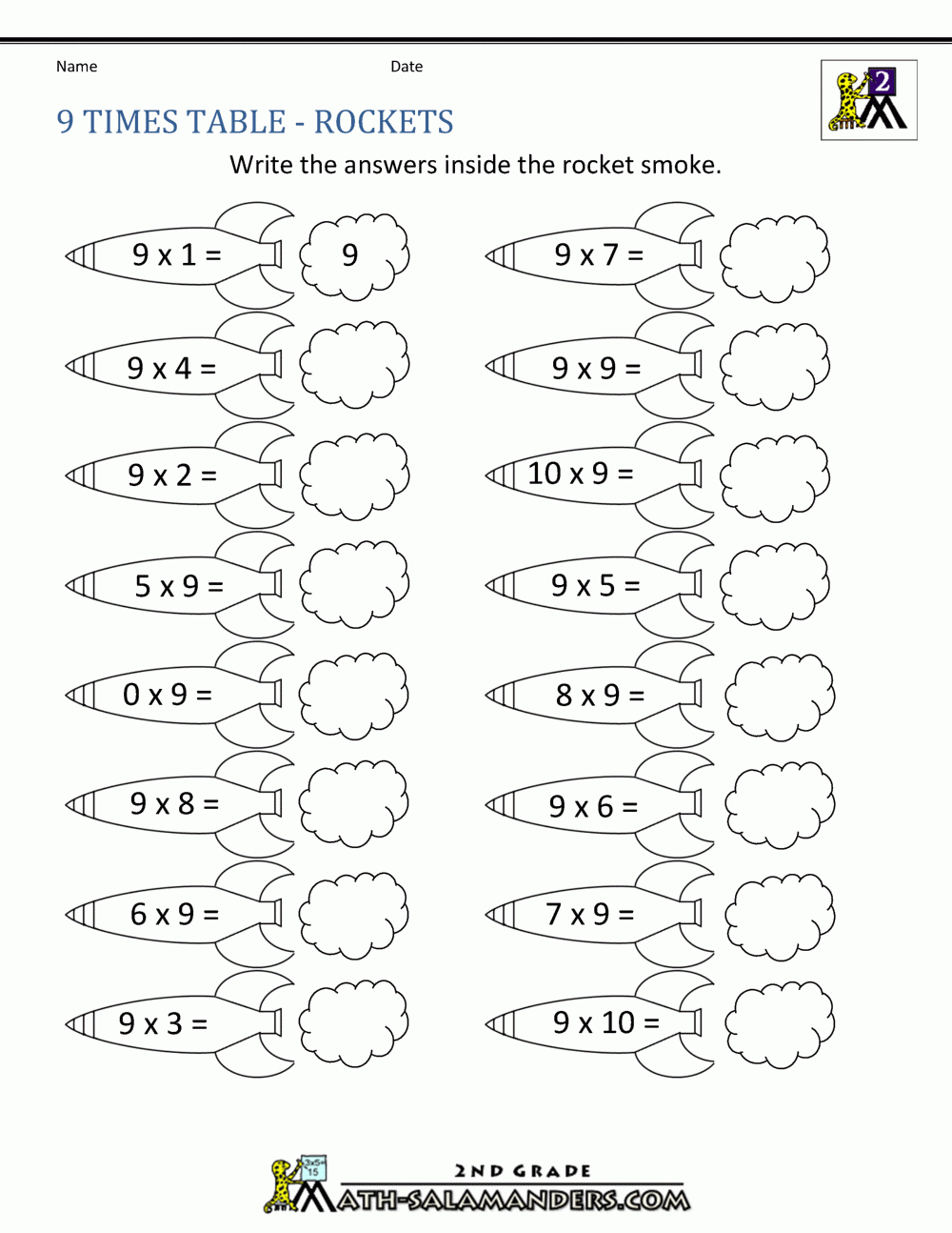 Multiplication Facts 9 Times Table