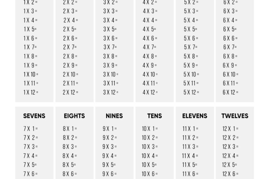 Multiplication Table Printable Paper Trail Design
