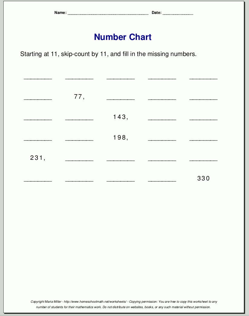 grade 3 multiplication worksheets pdf