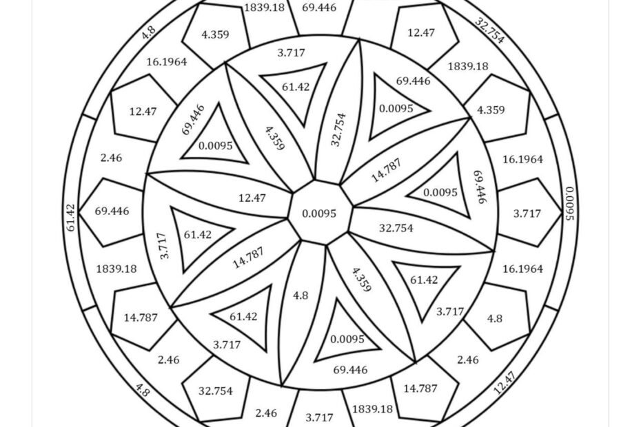 Multiplying Decimals Color By Number