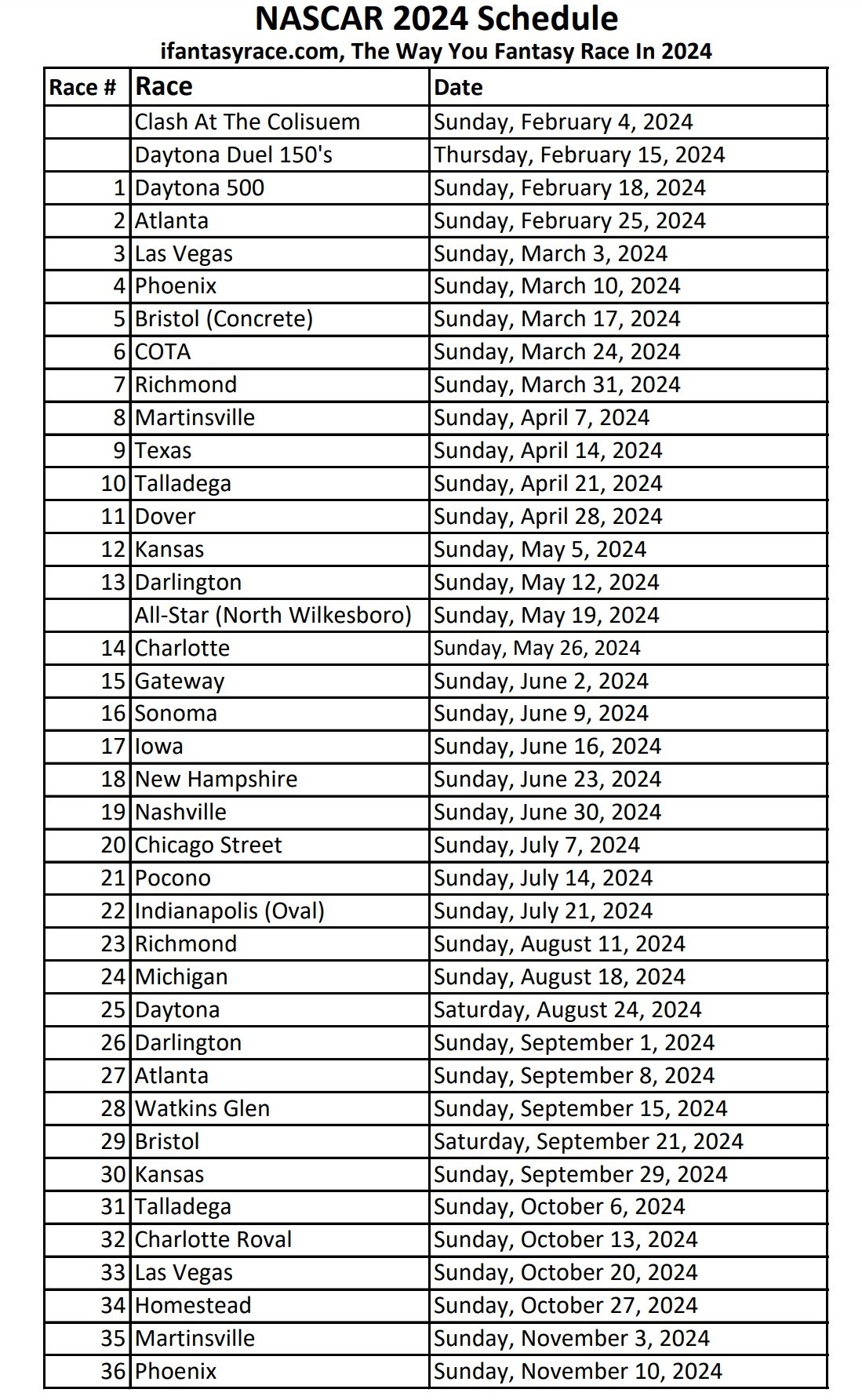 NASCAR 2024 Printable Schedule Ifantasyrace