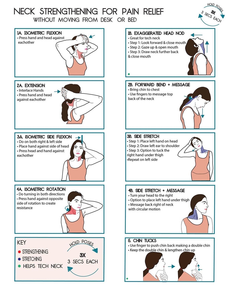 Neck Bulging Disc s Chiropractic Exercises And Stretches
