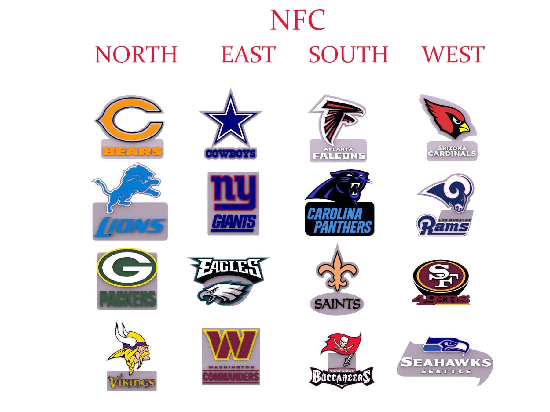 NFL All Logos Printable An Renderable 3D Model By Danyelon