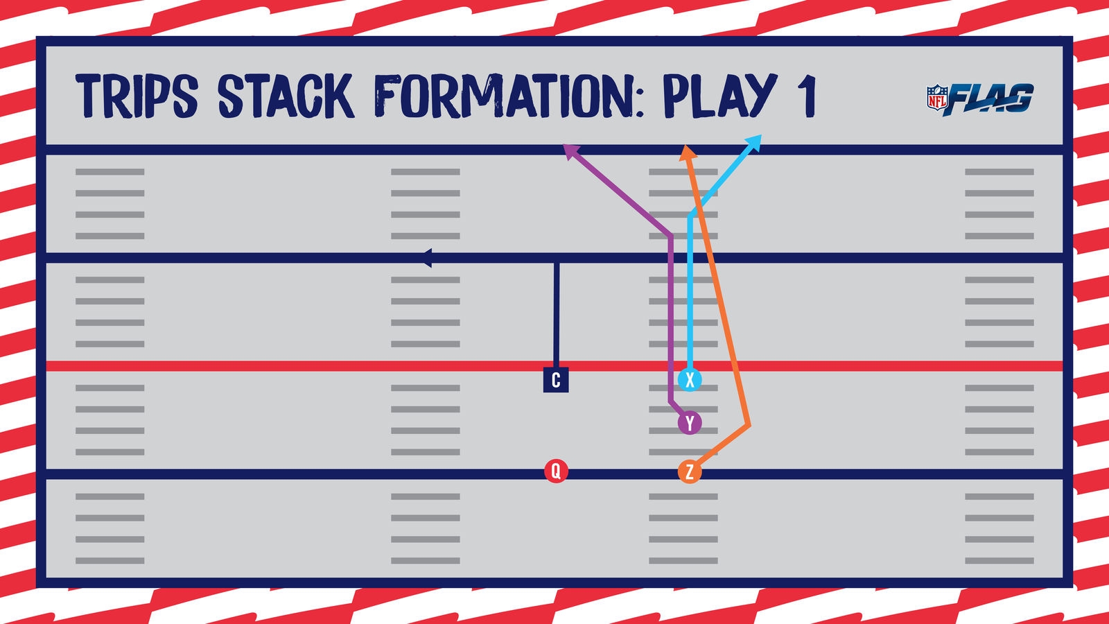 NFL Flag Football Playbook 5 On 5 Basic Youth Flag Plays